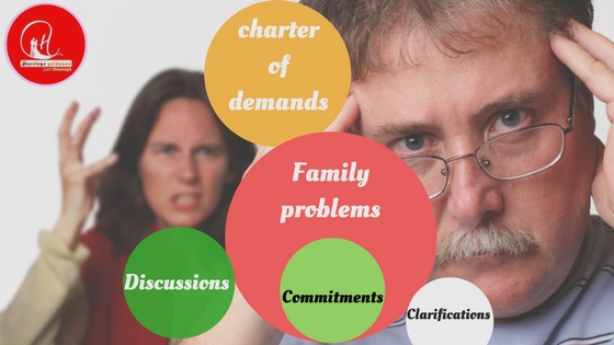 Family problems 3rd stop honey-moon, charter of demands, discussions, clarifications and commitments